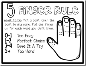 five finger rule